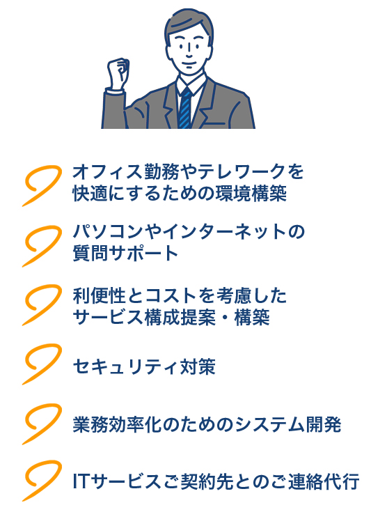 オフィス勤務やテレワークを快適にするための環境構築